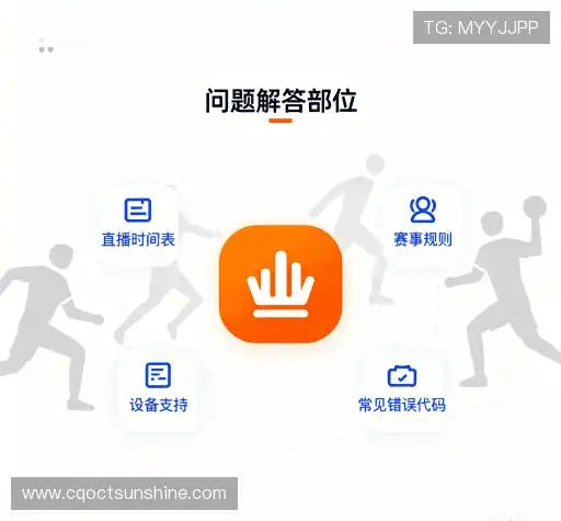 解答导航